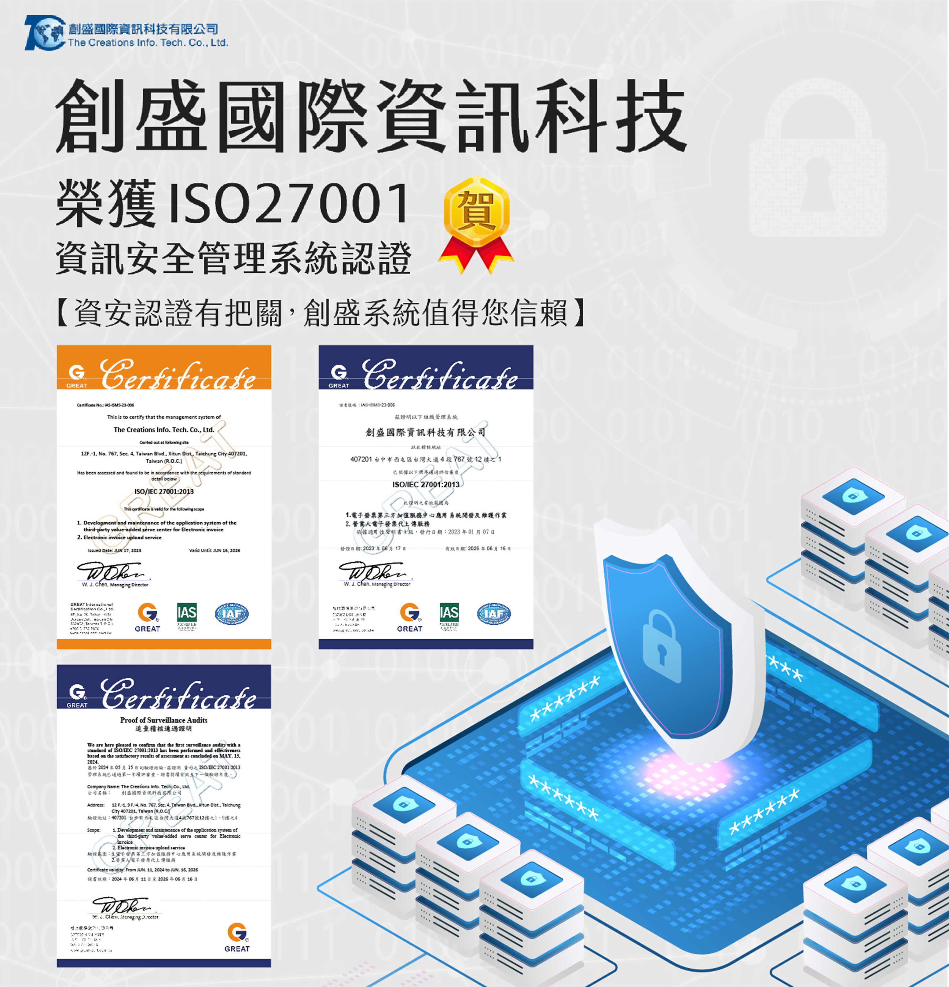 ISO 4